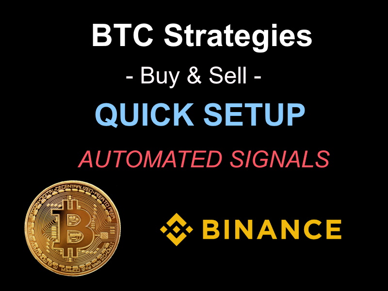 BTC market Swing Strategies