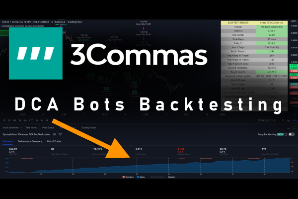 How to Backtest 3Commas DCA Bots