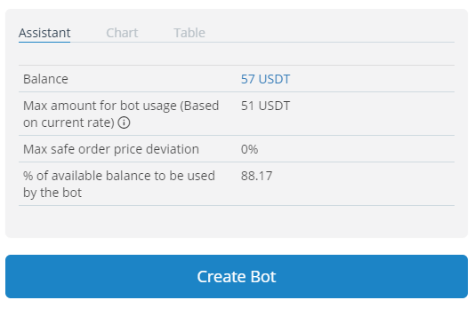 3commas bot page