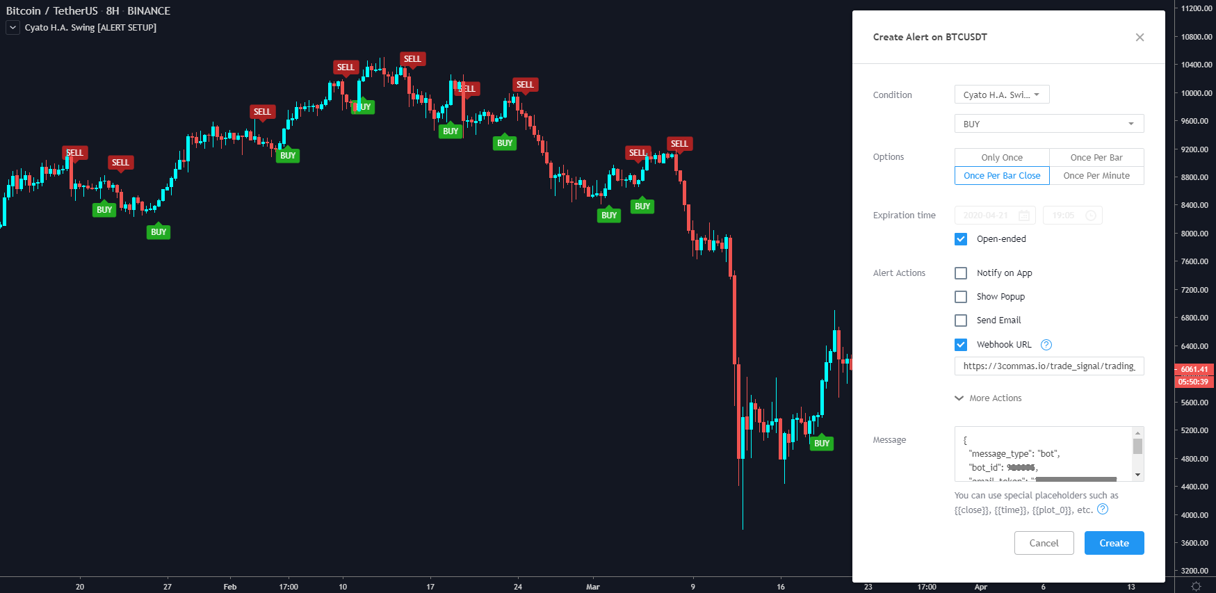 TradingView buy alert