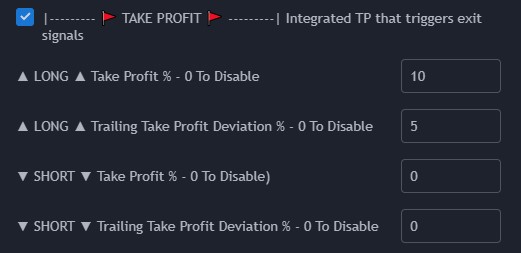 Take Profit parameters