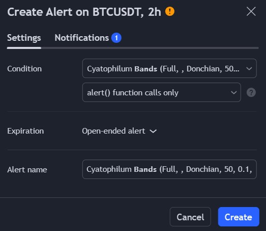Alert system