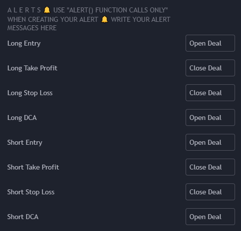 Alert system