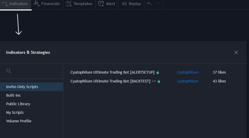 Tradingview notification