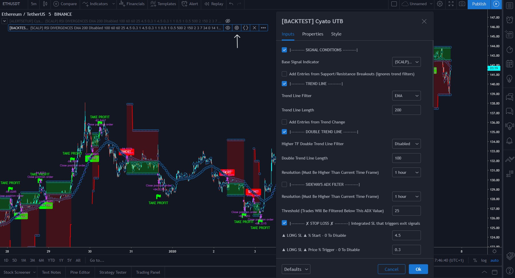 Tradingview notification
