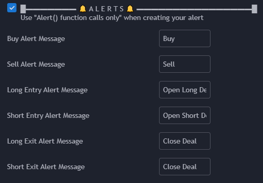 Double SuperTrend Alerts