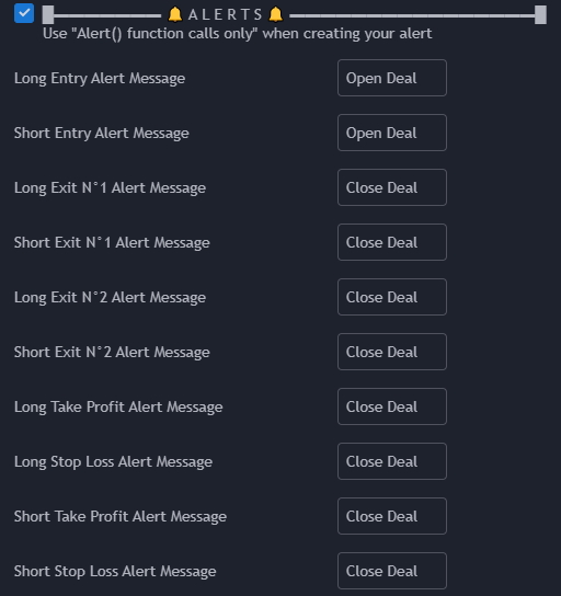 Cyatophilum Levels Alerts